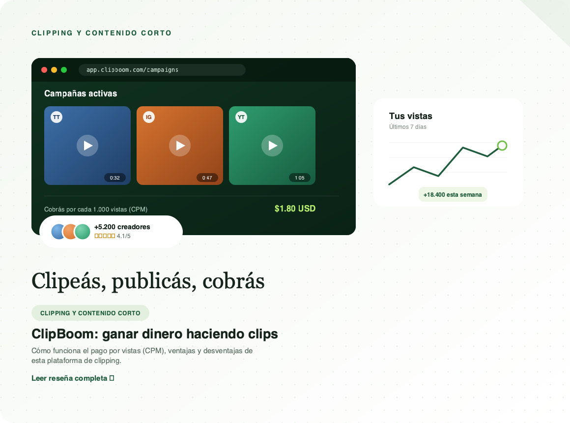 Panel de campañas y vistas de ClipBoom