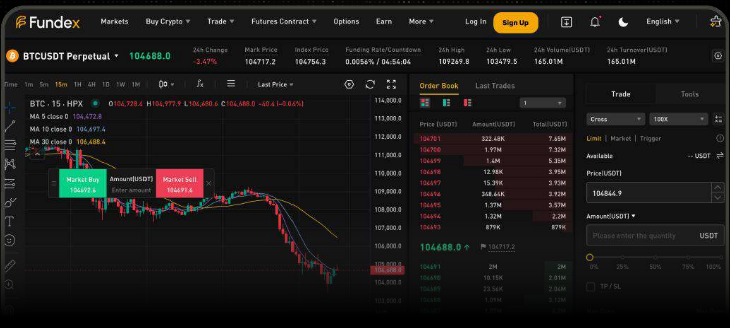 Terminal de trading de FundeX mostrando el par BTCUSDT Perpetual, gráfico de velas y libro de órdenes