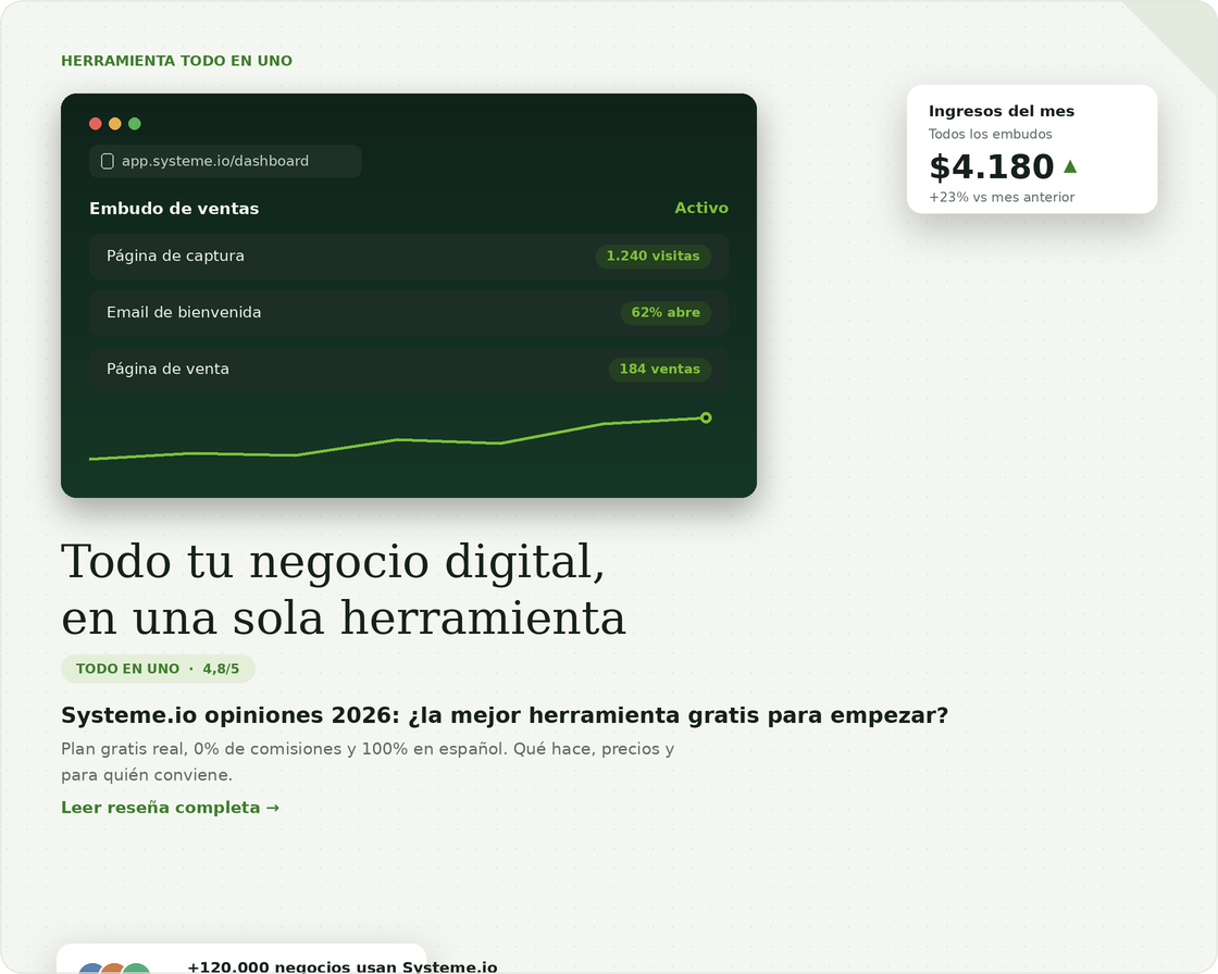 Opinión sobre Systeme.io, herramienta todo en uno